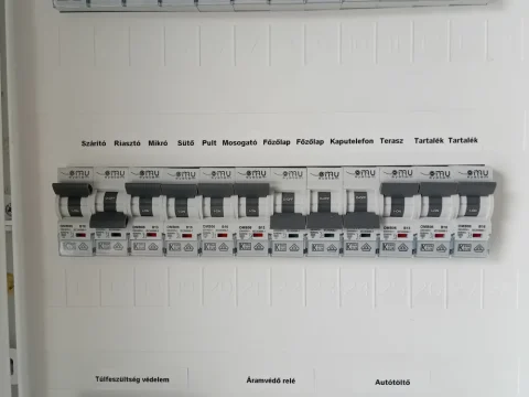 Biztosítéktábla és áramkörök ellenőrzése.